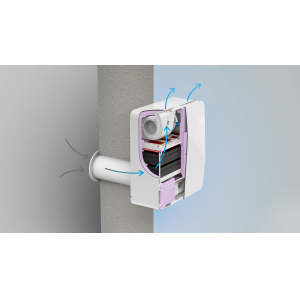 Бризер 3s Tion Smart